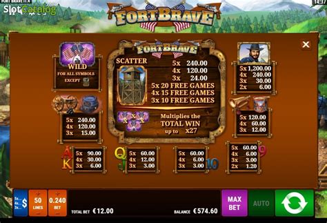 fort brave slot|Fort Brave Slot Machine .